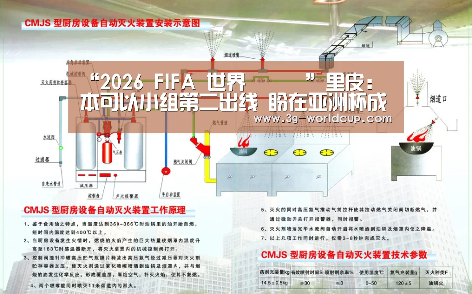 “2026 FIFA 世界盃資訊”里皮:本可以小组第二出线 盼在亚洲杯成为主角(图2) 2026世界盃賽程