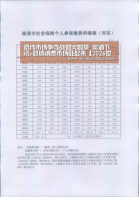 2026 FIFA 世界盃資訊